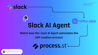 Demo Slack Ai Agent That Automatically Creates New Sops To Push Into Process Street