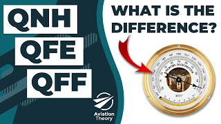 Difference Between QNH, QFE and QFF