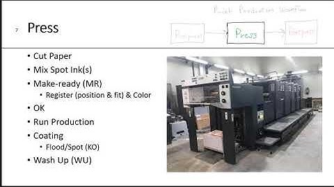 Print Production Workflow_3 P