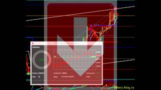 Another Method to make $600 an hour With Binary Options Trading