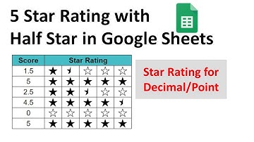 5 Star Rating System with Half Star in Google Sheets 👈