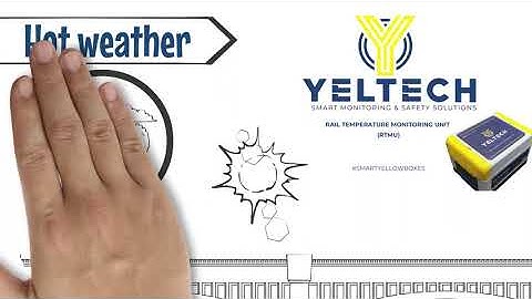 Rail Temperature Monitoring Unit