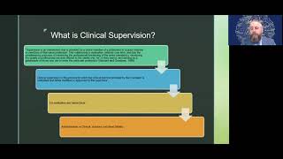 Clinical Supervision Training