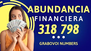 Como obtener Abundancia Financiera con los Números Grabovoi en Español - 318 798 (con activación)