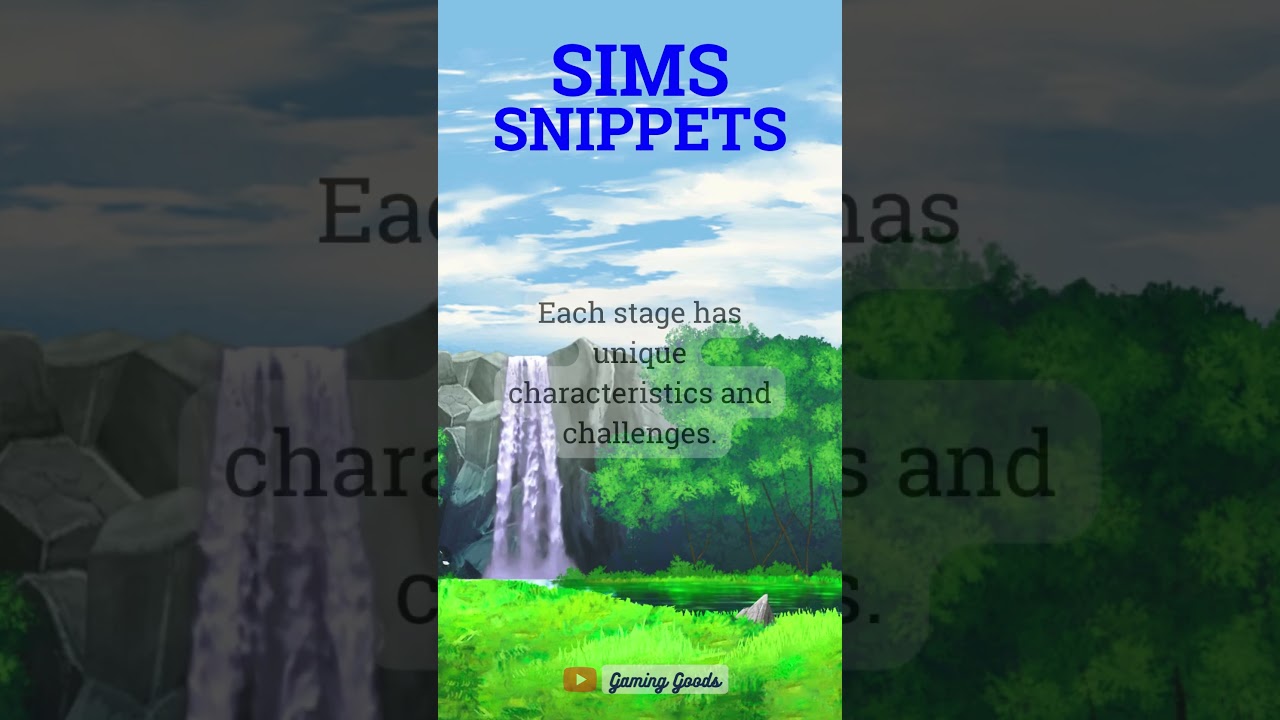 Growing Up in The Sims