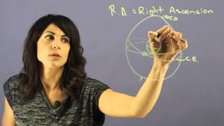 What Is RA in Astronomy? : Astronomy & the Solar System