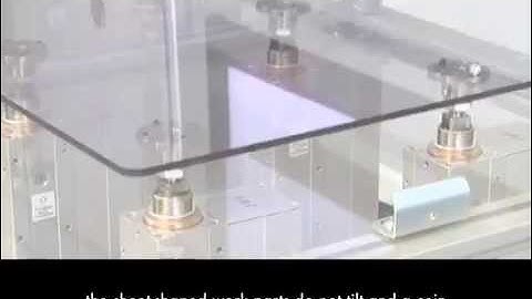 8-axis ROBO Cylinder Electric Shaft Coin Demo