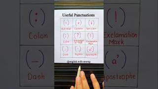 Useful Punctuation Learning  english grammar education learning
