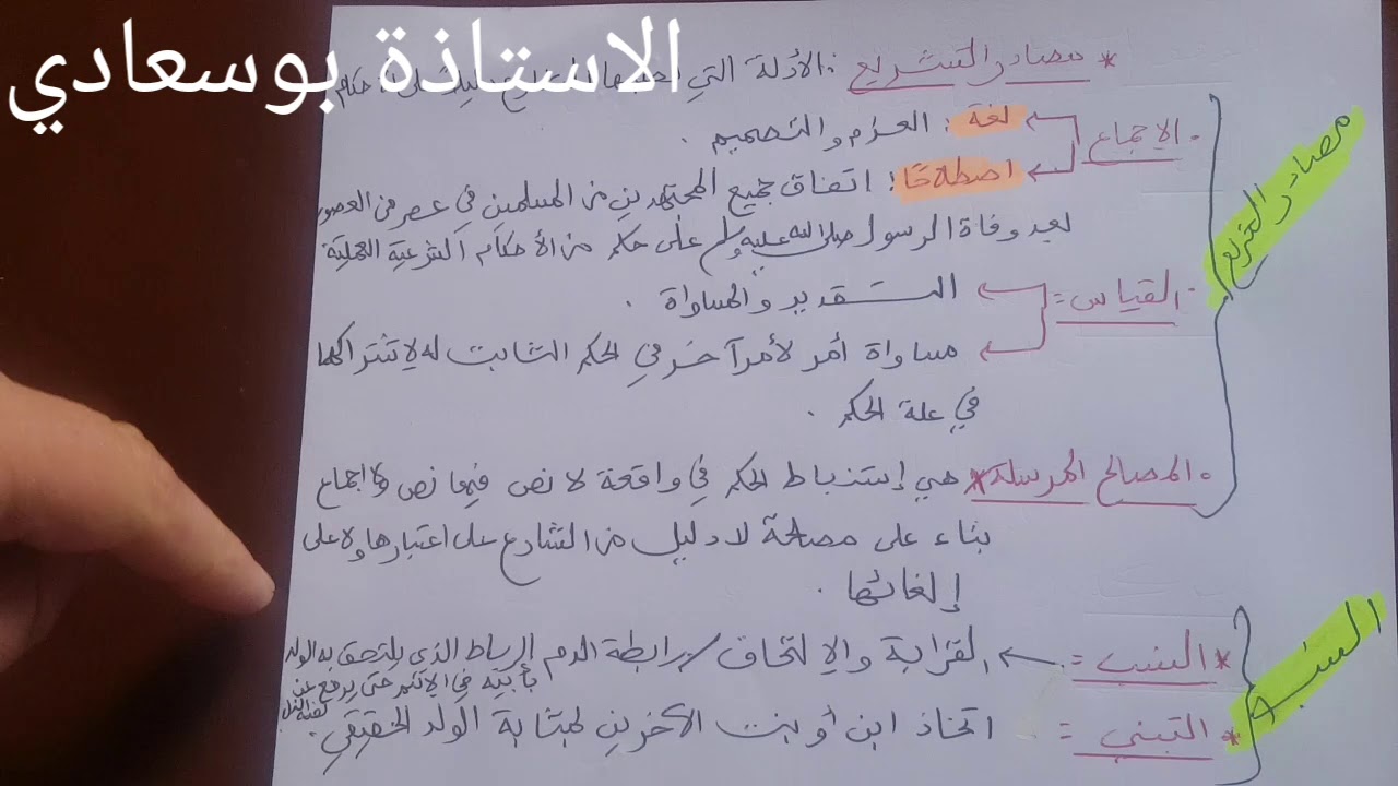 اختصارات وتعاريف لتسهيل الحفظ باك20a9