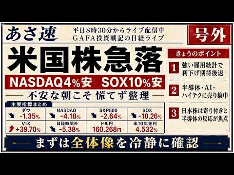 【あさ速号外】米国株急落、NASDAQ4%安！SOX急落で日本株の朝は防御重視 #日経平均 #相場見通し #相場分析 #shorts