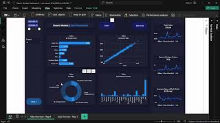 Unlocking Sales Performance: Interactive Sales Analytics Dashboard in Power BI