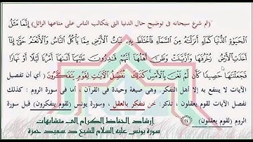 ضبط الآيات ( كذلك نفصل الآيات لقوم يتفكرون - يعقلون ) في كل من يونس والروم