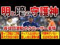 【激動】MLB各球団クローザーの最新情報…落差が激しすぎる抑え投手事情