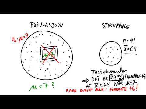 Video: Hvilke Helseteknologier Skal Finansieres? Et Prioriteringsrammeverk Som Er Eksplisitt Basert På Verdi For Pengene