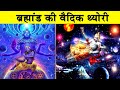 ब्रहमांड की वैदिक थ्योरी| Vedic theories of the universe|How was universe created\Hindu cosmology