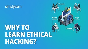 Why to Learn Ethical Hacking? | 8 Reasons to Learn Ethical Hacking in 2026 | Simplilearn