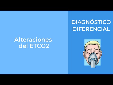 Video: ¿Qué significa etco2?