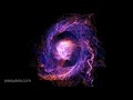 EmberGen GPU Particles Energy FX