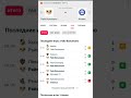 Райо Вальекано - Алавес прогноз