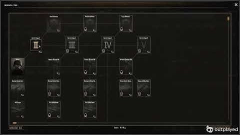 Call to Arms - Gates of Hell: Ostfront video. Nov 18, 2025