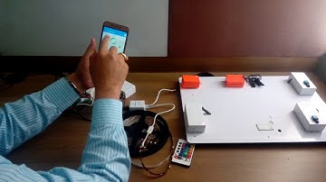 Smart Infrared Device | Sumona Automation