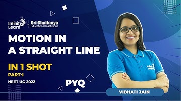 Motion in a Straight Line Previous Year Questions || Part 1 || #NEET Physics 2022 || Vibhati Jain