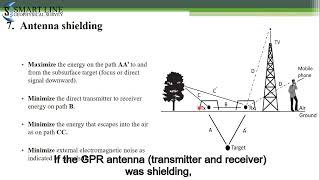 Is GPR antenna shielding necessary? / هل حماية هوائي (تغليف الهوائي بدرع) الجيورادار ضروري؟ screenshot 5