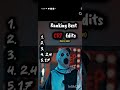 #electronicmusic