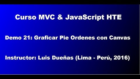 Curso MVC & JavaScript HTE - Demo 21