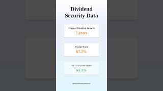 VICI Properties Inc. (VICI) - Quick dividend analysis, 01/28/2026