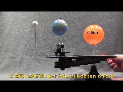 Videó: Igaz, hogy a Nap kering a Föld körül?