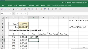 Nonlinear Regression to Determine Michaelis-Menten Kinetics Parameters Using Excel Solver