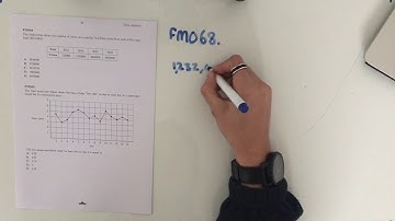 FM068 Further Maths Fortify Study Guide - "Applying Two-Mean Smoothing with Centring"