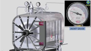 Semi Automatic Rectangular Type Autoclave