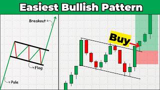 The Bull Flag Pattern That Actually Works (Most Traders Miss This)
