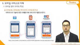 모바일 GUI 디자인 기초  1강 모바일과 UX/UI/GUI의 이해 (1) | T아카데미 screenshot 2