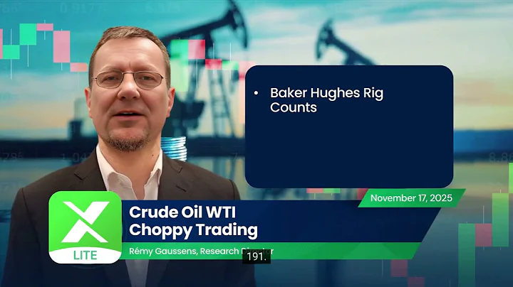 XTrend Lite -WTI Crude Oil Futures Choppy Trading #forex #forexreviews #oilprice #usoil #wti