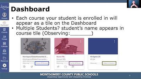 Supporting Your Student: myMCPS Classroom Navigation [ASL]