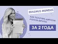 ЭРАСМУС МУНДУС (Erasmus Mundus): как получить диплом 4 вузов Европы за 2 года БЕСПЛАТНО