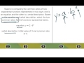 Exponential Functions and Their Properties