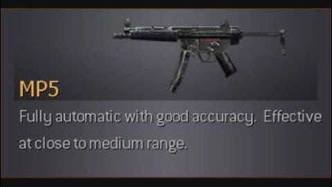 Call Of Duty 4 (My Top 10 Favourite Weapons) GUNS