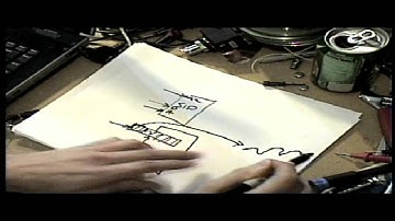 C64 SID Phase Accumulator - Digital Sound Generation