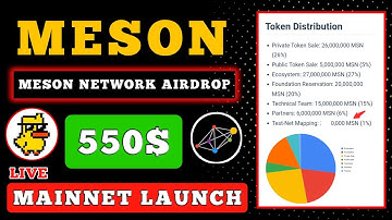 550$ Meson Network Mainnet Launch Update 💸🤑 Gaga  Exchange MSN Token 💸 Meson Network Airdrop 🤑