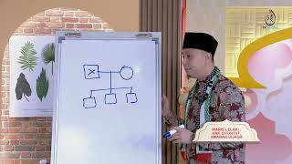 02052026 | WARIS LELAKI : HAK  DITUNTUT, AMANAH DIJAGA | USTAZ BUKHARI SAFIAN