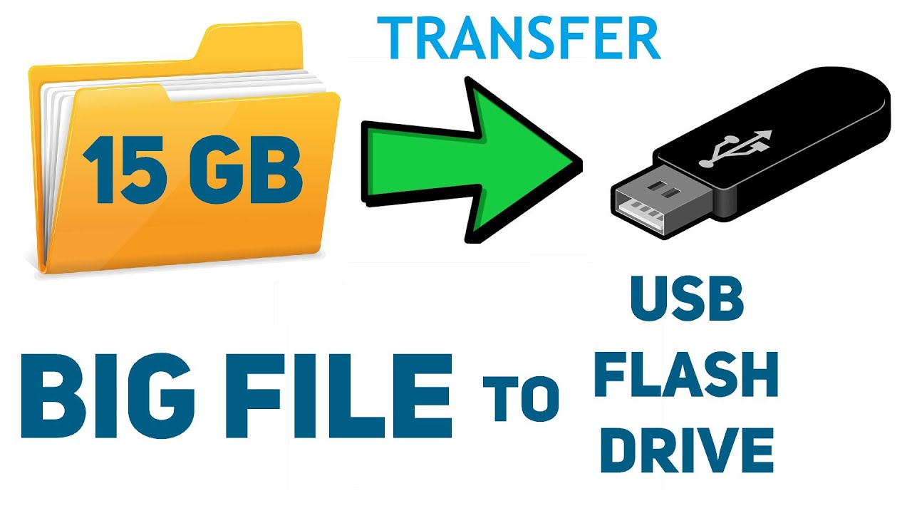HOW TO TRANSFER LARGE FILES USB DRIVE - YouTube
