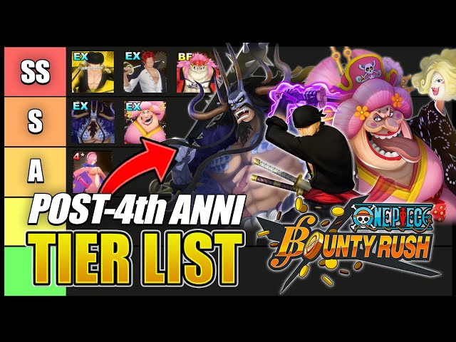 bounty rush tier list september 2023｜TikTok Search