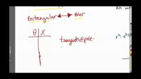 [Math][Calculus II]-Polar Graphing-Concept Video