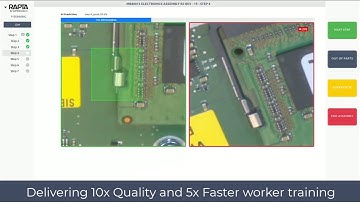 Rapta AI: The Human Co-Pilot Eliminating Assembly Errors