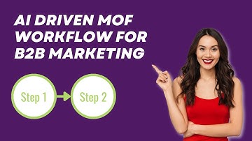 B2B Middle Funnel-AI driven Content Creation Workflow