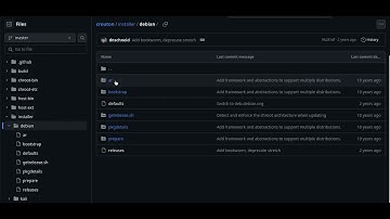 How to Setup Linux with Crouton on a Chromebook